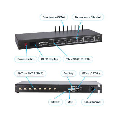 SMSEagle MHD-8100 4G | 8-modem SMS gateway – 240 SMS/min